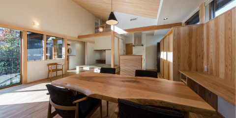 選ばれる理由 安全