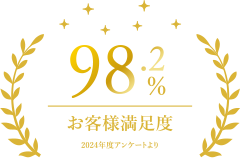 お客様満足度 2024年度アンケートより