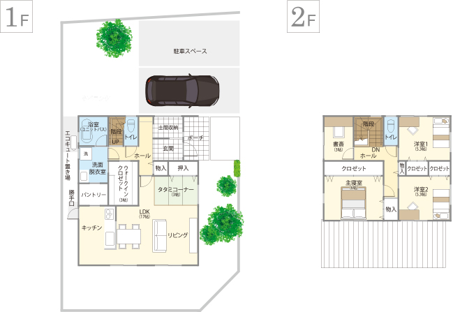 MODEL PLAN 2