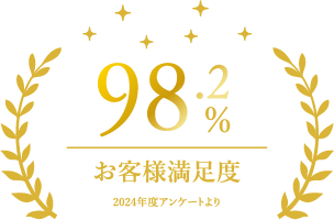 お客様満足度98.2%